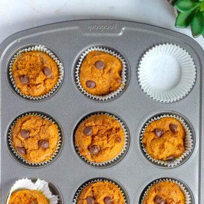 Best Moist Pumpkin Muffins